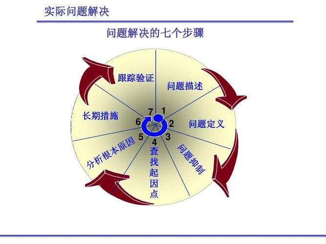 澳门开奖结果+开奖记录2024年资料网站，精选解释落实将深度解析_iPhone41.11.95  第5张