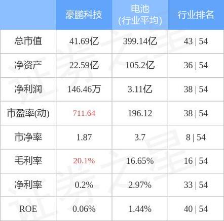 2024年香港澳门开奖结果六期，正确解答落实的品牌价值_3D50.93.10  第2张