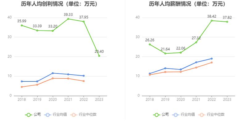 2024年香港澳门开奖结果六期，正确解答落实的品牌价值_3D50.93.10  第3张