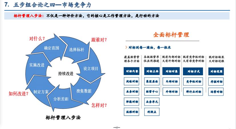 澳门王中王100期期准，正确解答落实的品牌价值_iPad98.25.45  第3张