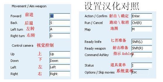 生化危机6艾达技能选取？生化危机6 艾达技能？  第4张