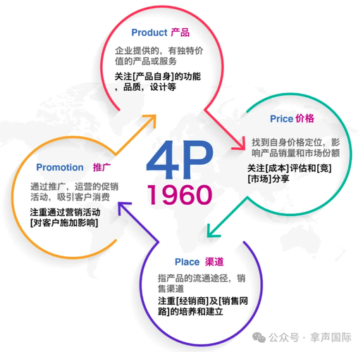 2024新奥管家婆002期资料，正确解答落实的品牌价值_The60.85.11  第7张