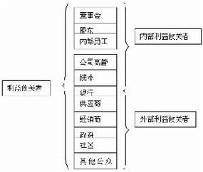 香港二四六开奖免费资料大全一，正确解答落实的品牌价值_ios63.95.85  第5张