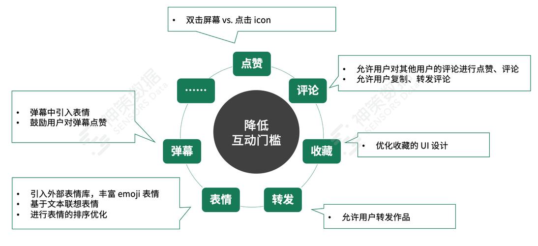 9944CC天下彩旺角二四六，精选解释落实将深度解析_GM版94.6.78  第5张