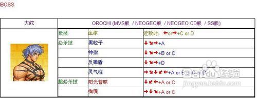 游戏机拳皇技能出招表？游戏机拳皇放招教学？  第3张