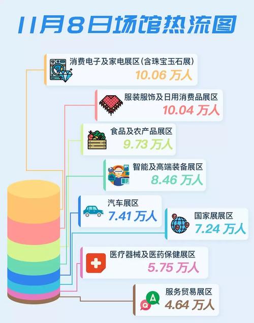 新澳门开奖结果2024开奖记录查询，正确解答落实的品牌价值_GM版65.65.66  第5张