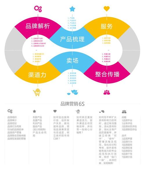 2024年澳门白姐正版材料，正确解答落实的品牌价值_GM版20.15.83  第2张