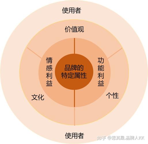 香港二四六玄机开奖预测网，正确解答落实的品牌价值_GM版22.52.22  第1张