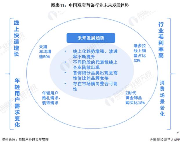 管家婆一码一肖资料，正确解答落实的品牌价值_iShop50.79.50  第5张