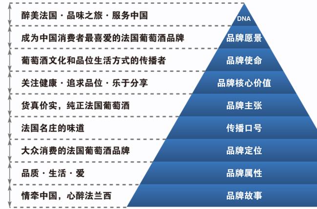 2024精准资料大全，正确解答落实的品牌价值_ZOL94.39.15  第1张