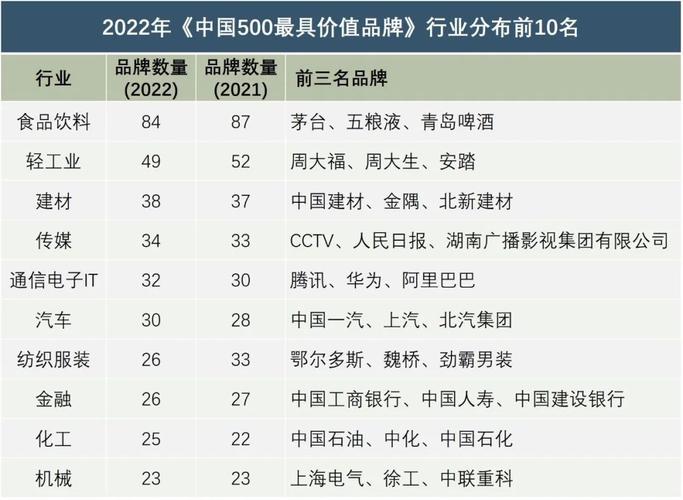 2024年澳门资料全年冤费，正确解答落实的品牌价值_ZOL6.7.17  第3张