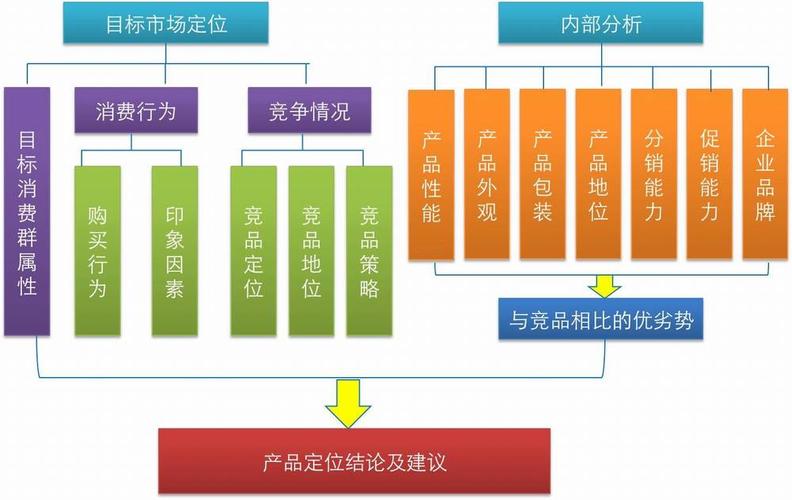 2024香港管家婆正版资料，正确解答落实的品牌价值_iShop45.54.55  第1张