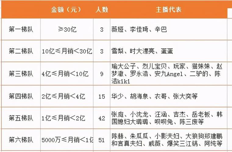 绝地求生比赛ob关注焦点有哪些，绝地求生 bot  第2张