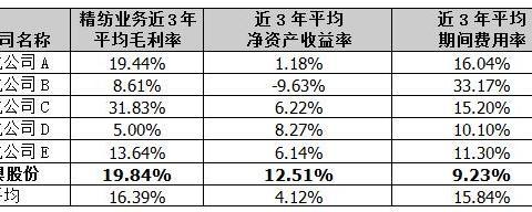 2024澳门正版资料免费新澳，正确解答落实的品牌价值_app19.88.1  第4张