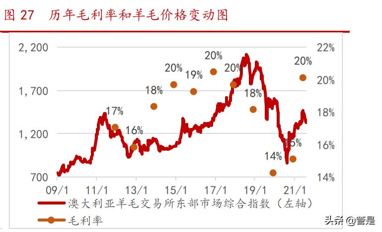 2024澳门正版资料免费新澳，正确解答落实的品牌价值_app19.88.1  第5张