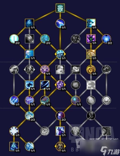 魔兽世界冰法天赋怎么加点，魔兽世界冰法天赋加点顺序攻略  第5张