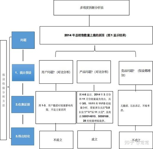 246天天天彩天好彩资料大全118，经典解释落实详细的回应_XX54.639  第2张