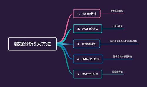 246天天天彩天好彩资料大全118，经典解释落实详细的回应_XX54.639  第4张