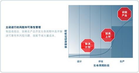 246天天天彩天好彩资料大全118，经典解释落实详细的回应_XX54.639  第5张