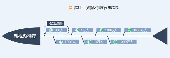 澳门天天开彩期期精准，经典解释落实详细的回应_实用版867.2  第2张