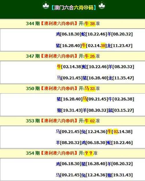 澳门天天开彩期期精准，经典解释落实详细的回应_实用版867.2  第4张