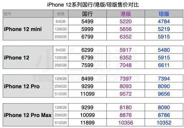 7777788888王中王论坛，正确解答落实的品牌价值_iPhone25.25.26  第2张