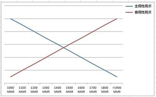 2024新澳门天天六开彩，经典解释落实详细的回应_原神版30.6  第5张