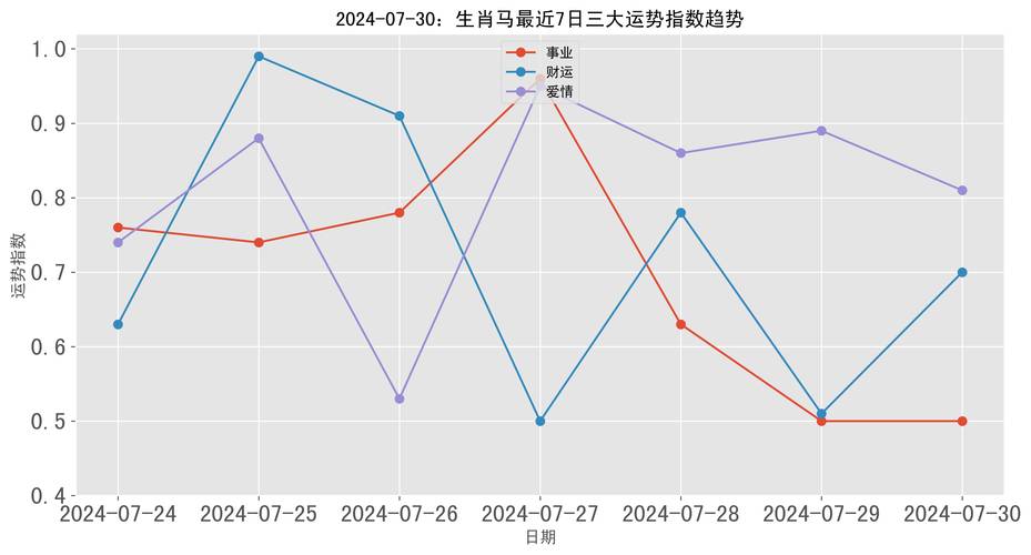 新奥门特码开什么，精选解释落实将深度解析_网页版33.85.18  第3张