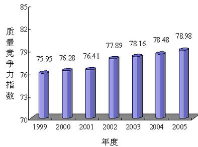 今晚买什么码澳门，正确解答落实的品牌价值_iPad3.61.79  第1张