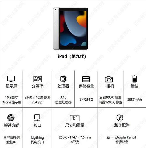 今晚买什么码澳门，正确解答落实的品牌价值_iPad3.61.79  第3张