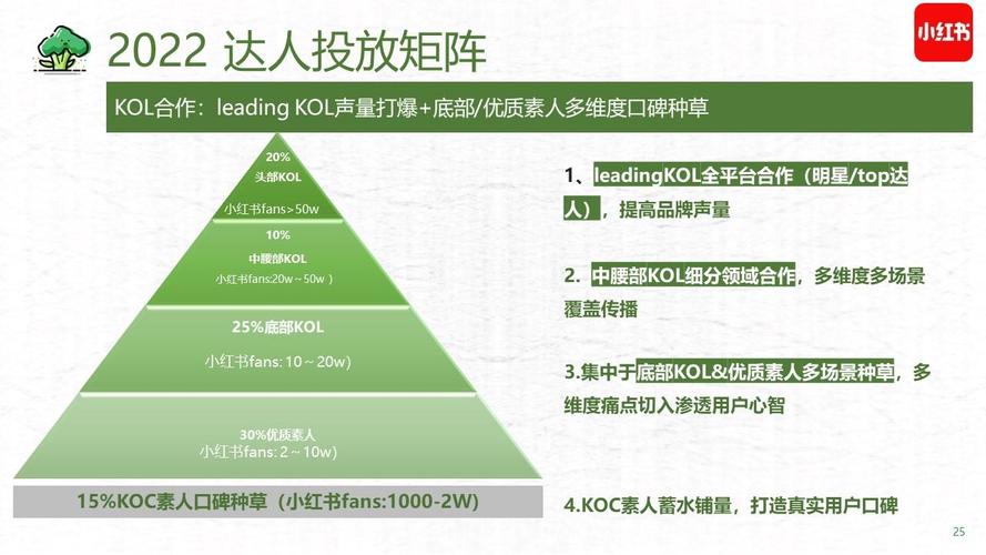 管家婆一肖一码100中奖技巧，正确解答落实的品牌价值_V46.53.54  第2张