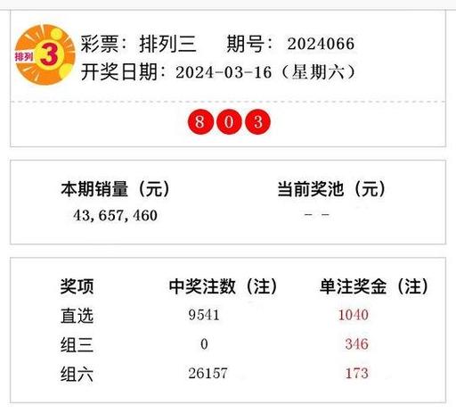 澳彩开奖结果2024开奖记录查询，正确解答落实的品牌价值_ios55.91.11  第3张