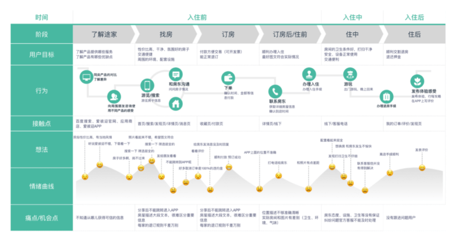 澳彩开奖结果2024开奖记录查询，正确解答落实的品牌价值_ios55.91.11  第5张