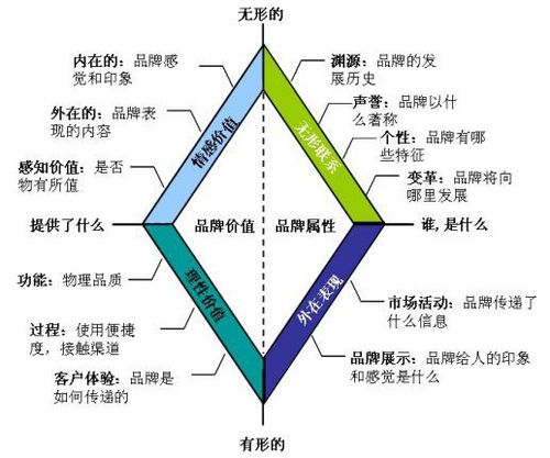 特马开几号，正确解答落实的品牌价值_ios27.27.73  第1张