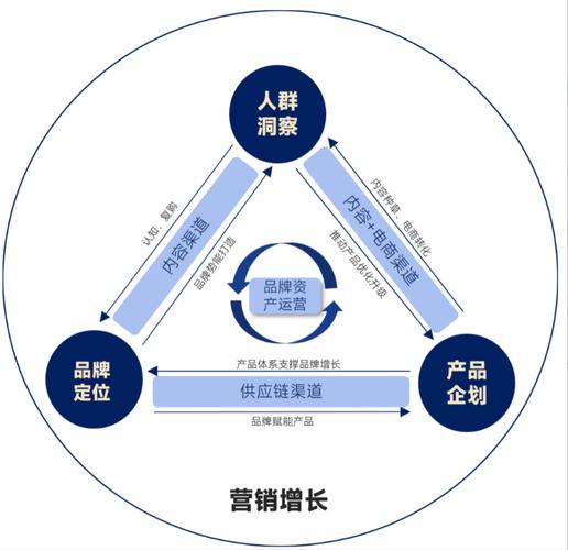 特马开几号，正确解答落实的品牌价值_ios27.27.73  第3张