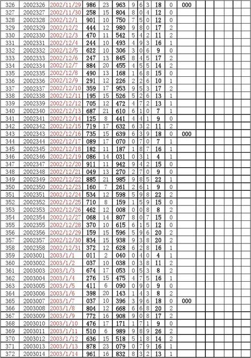 新奥开奖结果怎么查询的到，精选解释落实将深度解析_app27.72.73  第3张