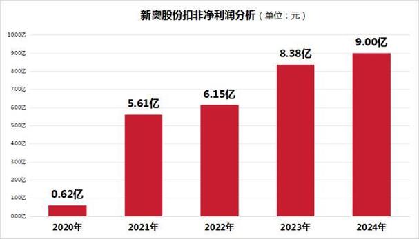 正版新奥今晚上现场摇奖是多少，正确解答落实的品牌价值_V17.57.62  第2张