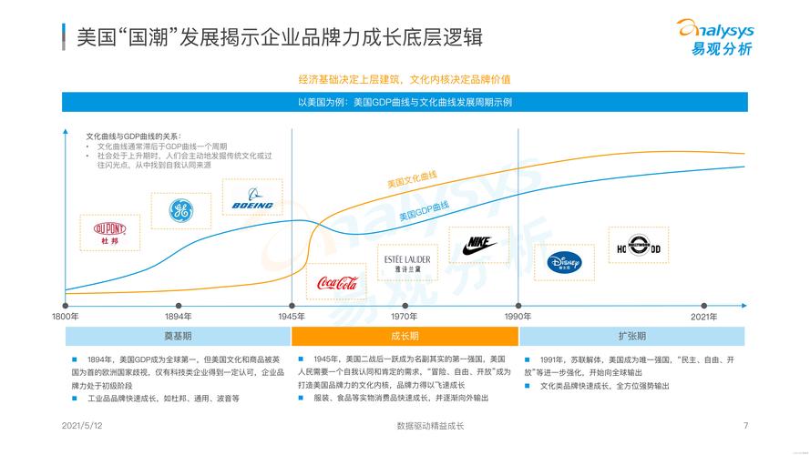 新奥彩2024年免费资料查询王中王，正确解答落实的品牌价值_战略版18.85.18  第2张