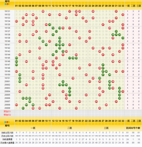 新澳好彩免费资料查询302期，精选解释落实将深度解析_V版31.64.89  第3张