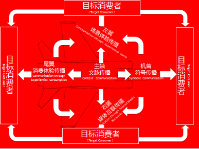 新奥精准免费资料提供，正确解答落实的品牌价值_网页版83.11.24  第3张