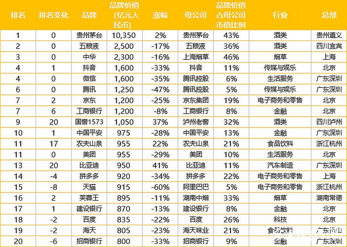 新奥精准免费资料提供，正确解答落实的品牌价值_网页版83.11.24  第4张