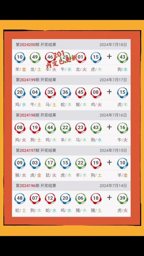 新澳2024年开奖记录，经典解释落实详细的回应_辅助版51.295  第9张