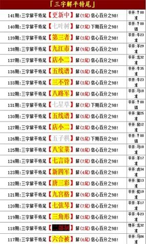 管家婆的资料一肖中特5期，经典解释落实详细的回应_安卓880.289  第3张