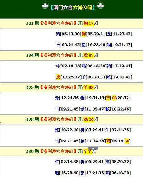 7777788888奥门王中王最新，精选解释落实将深度解析_ZOL2.19.68  第2张