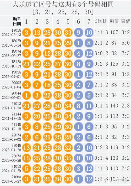 香港今晚开特马+开奖结果66期，经典解释落实详细的回应_正版8.52  第4张