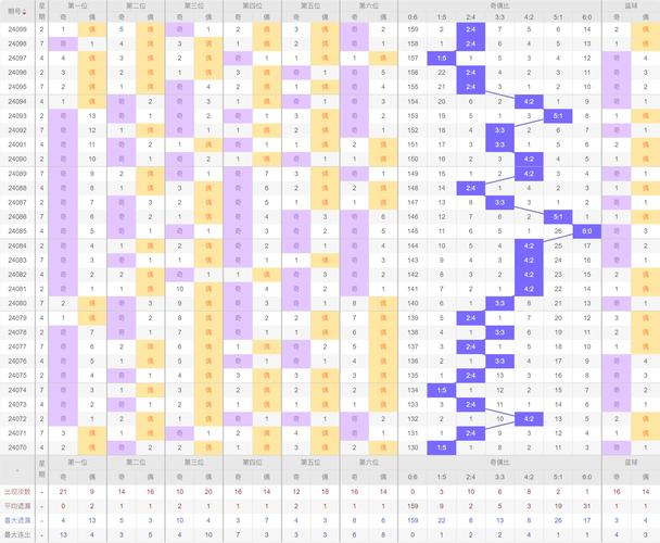 香港今晚开特马+开奖结果66期，经典解释落实详细的回应_正版8.52  第5张