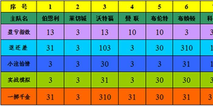 澳门天天开彩好资料开奖81期，经典解释落实详细的回应_PPT6.79  第4张