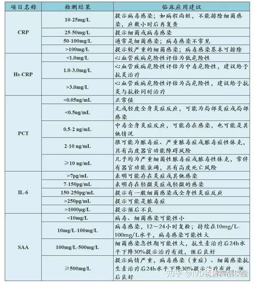 澳门天天开彩好资料开奖81期，经典解释落实详细的回应_PPT6.79  第5张