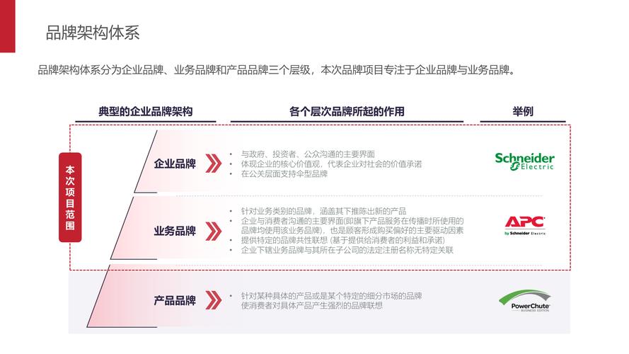 澳门免费资料大全精准版853，正确解答落实的品牌价值_3DM92.91.61  第3张