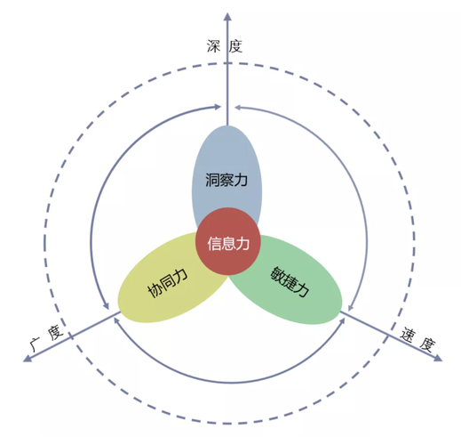 全香港最快最准免费资料，正确解答落实的品牌价值_iShop49.56.99  第1张